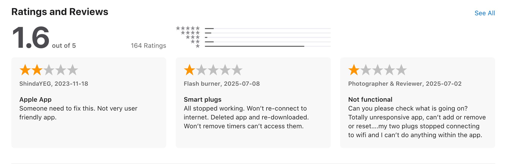 Several bad reviews from the iOS App Store for the vendor application.